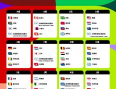 世界杯官网 -2026美加墨世界杯分组抽签结果出炉