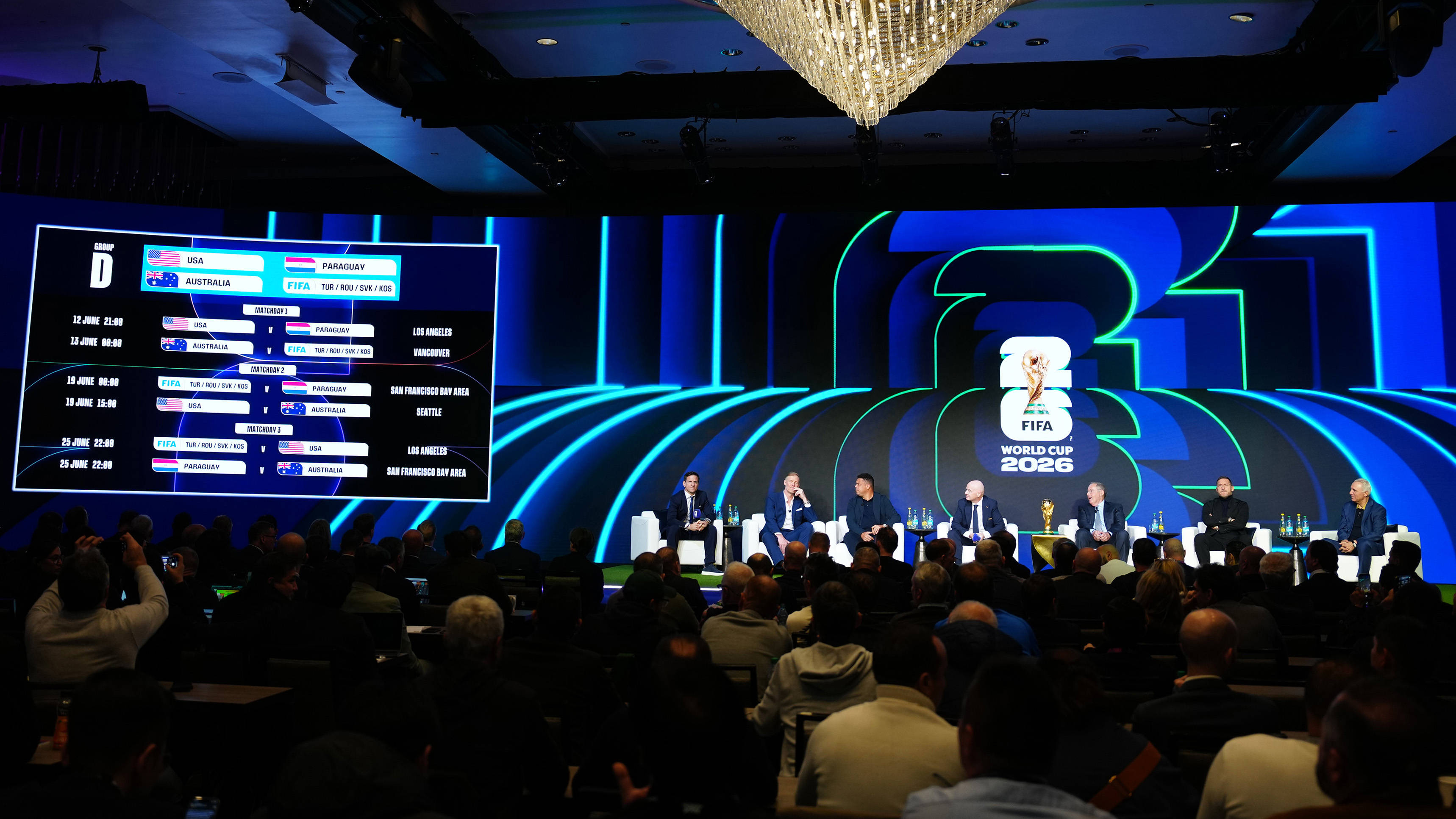 竞猜世界杯 -（体育）足球——2026美加墨世界杯赛程公布