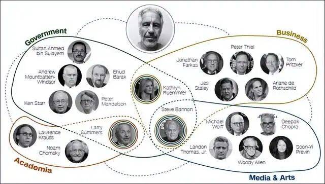 世界杯下注入口 -在美國(guó)，有比NBA“名人(rén)堂”名人(rén)更多、分量更重的“名人(rén)堂”吗？