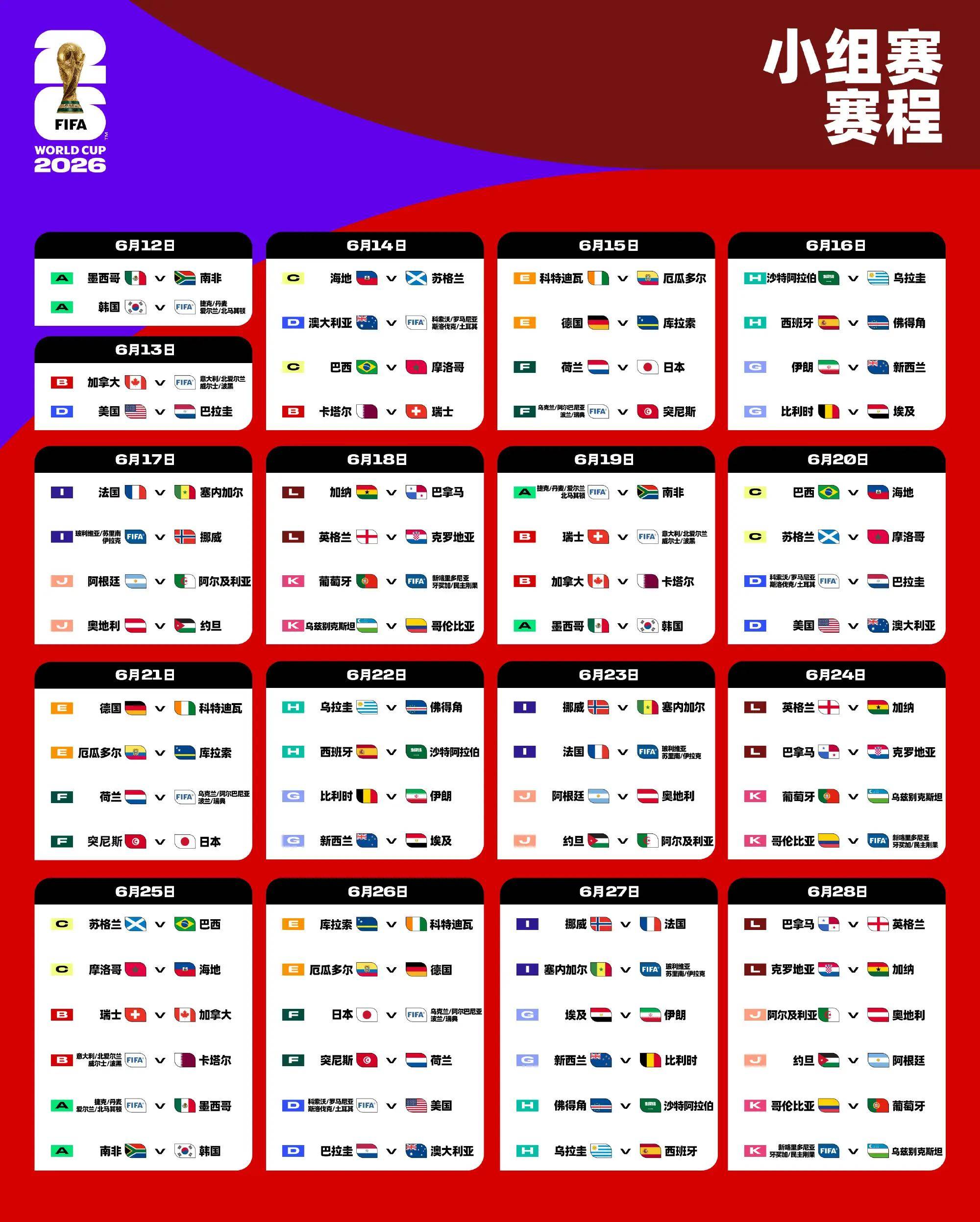 世界杯官网 -2026年世界杯100天后打响 盘点全胜战绩夺世界杯 历史仅4队做到